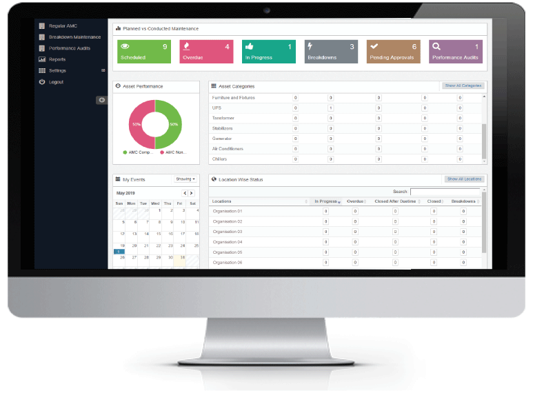 Asset Management