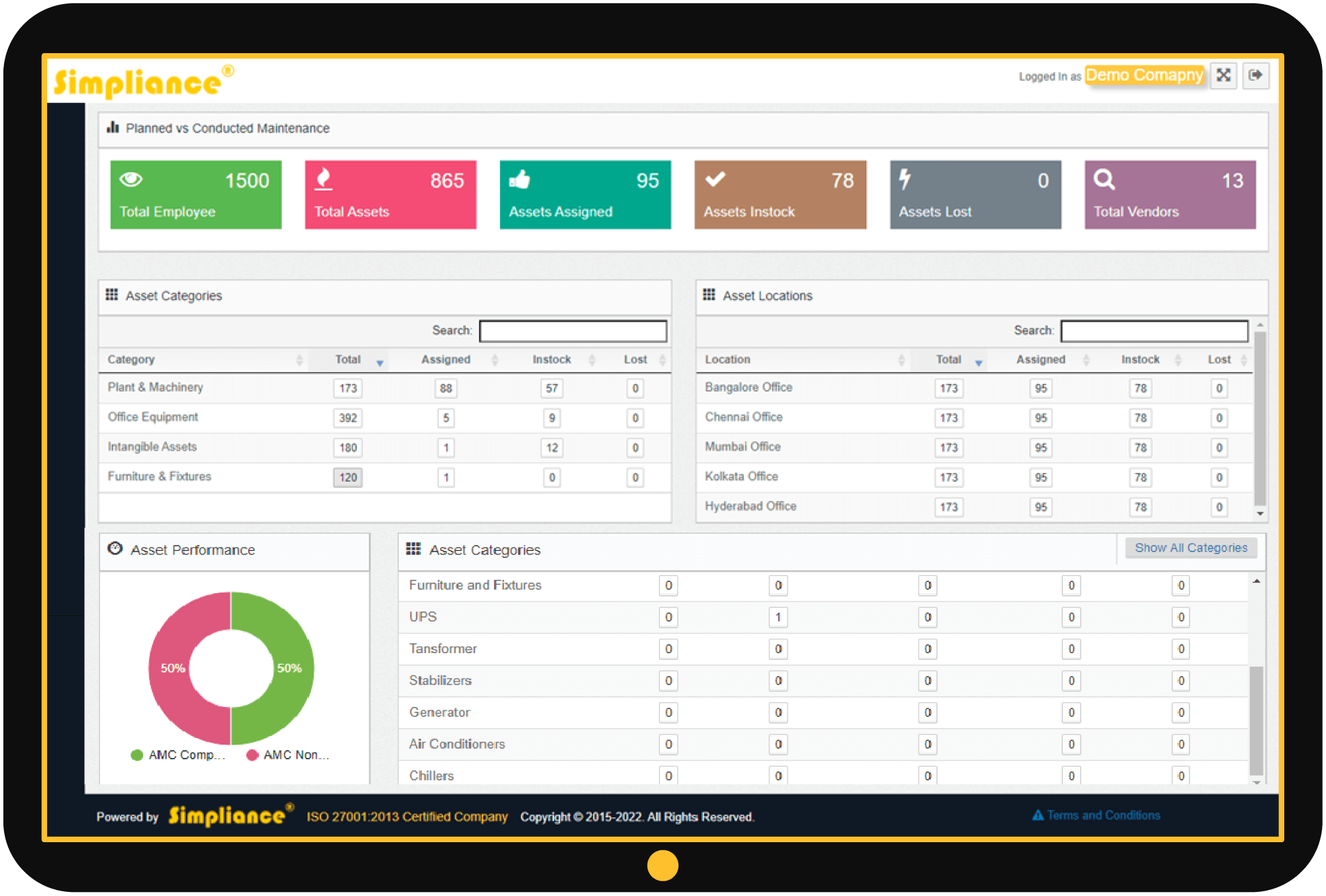 Asset Management