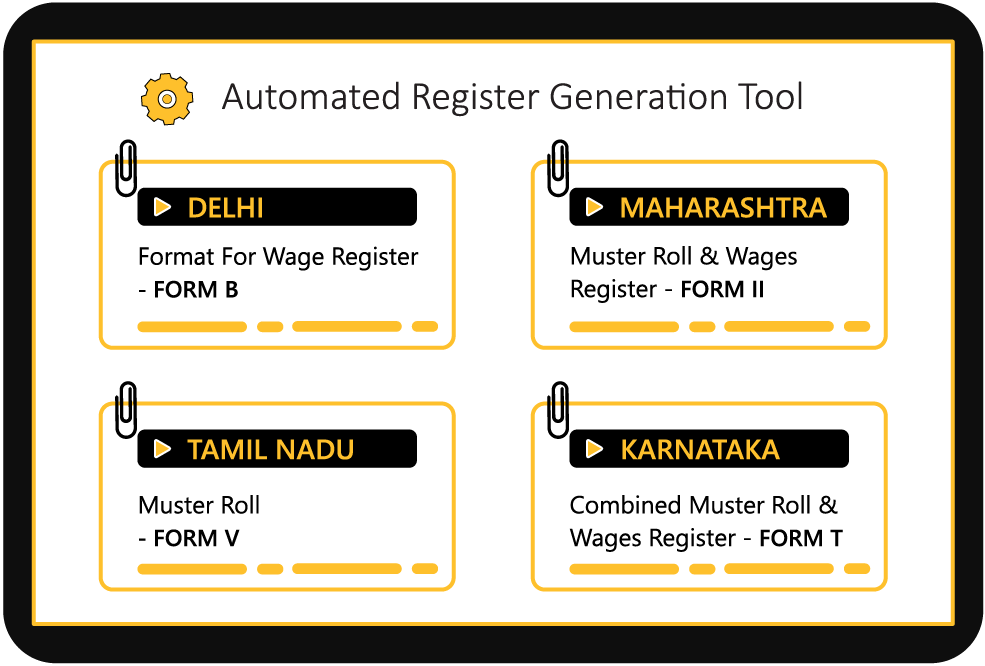 Compliance registers